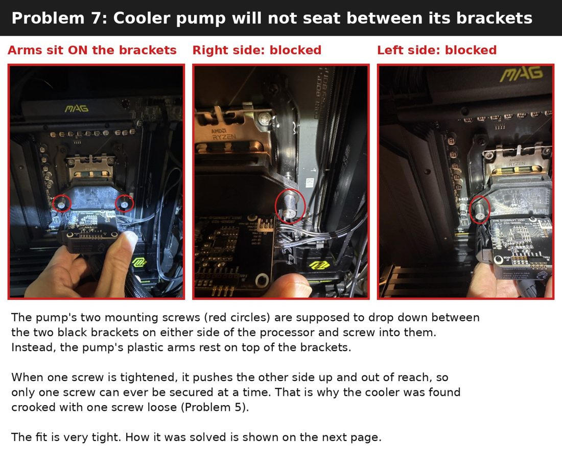 Report page: circled photos showing a liquid cooler pump that would not seat between its brackets